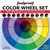 Foolproof Color Wheel Set