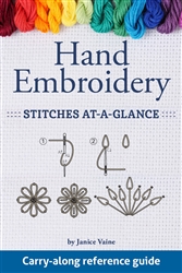 Embroidery book