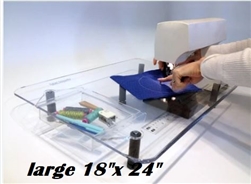 Extension Table