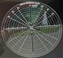 Circle Crosshair Ruler