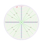 Westalee Design Circle Crosshair Ruler