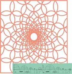 Tecoma Template 18" Set 2pc