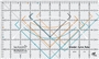 Wonder Curve Ruler