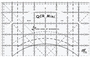 QCR MINI Curve Ruler